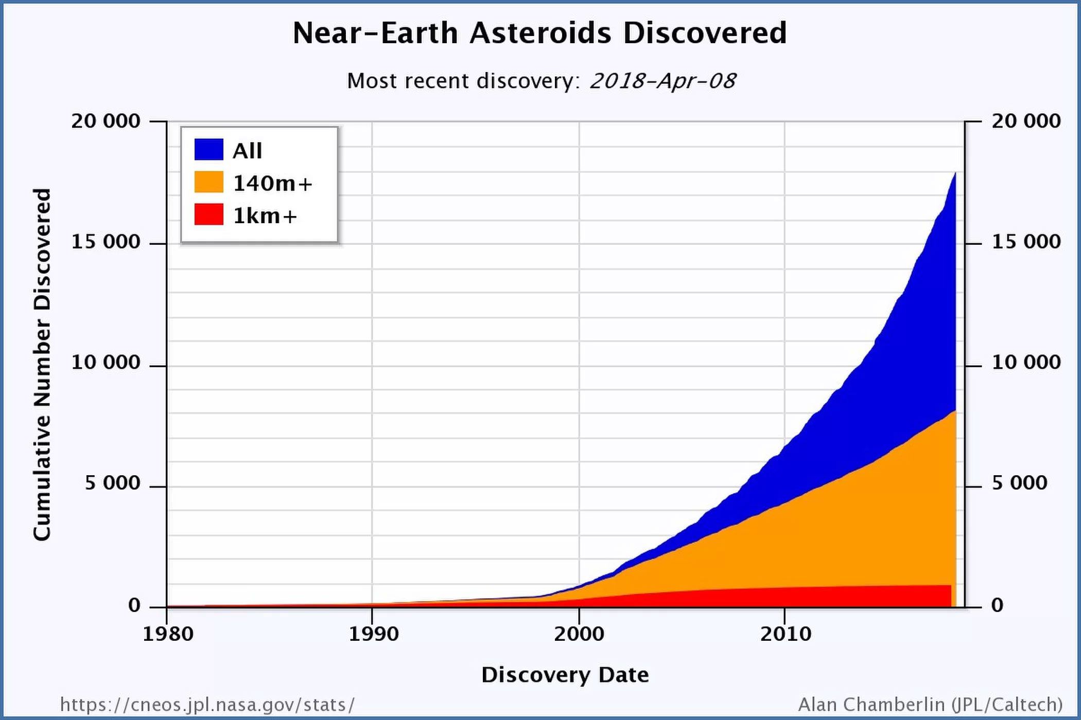 asteroid.jpg