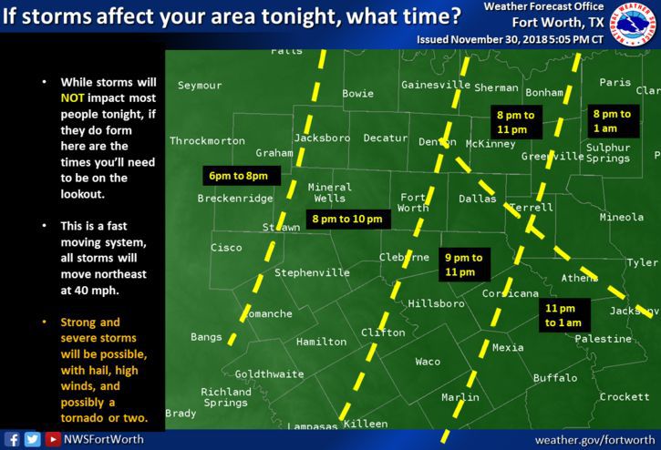 Tornado watch issued for Dallas Fort Worth area until midnight