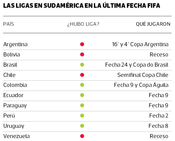 cuadro-fecha-fifa.jpg