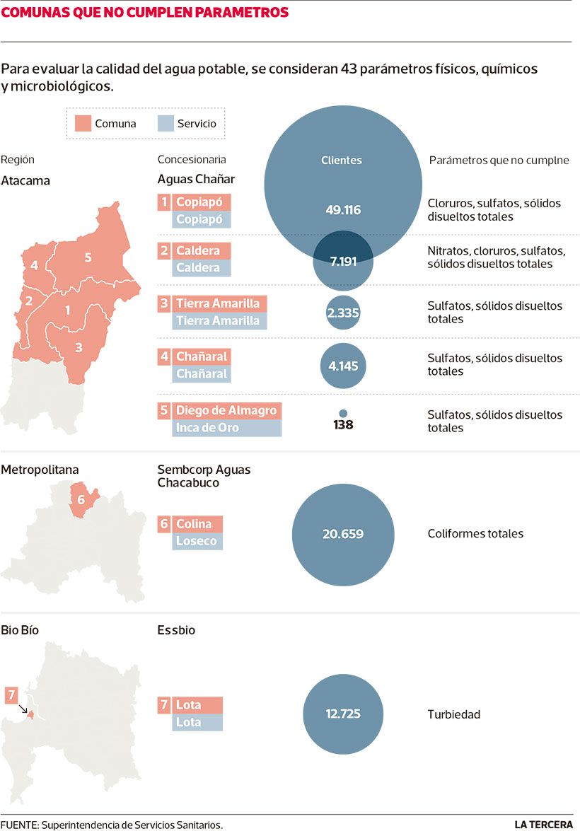 Imagen-LT-comunas-con-agua-contaminada2.jpg