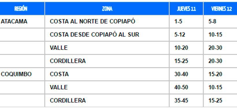 ml-frente-mal-tiempo.jpg