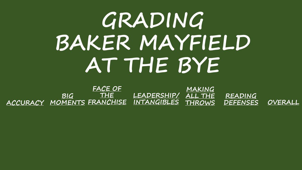 Grading Baker Mayfield's Tenure In Cleveland