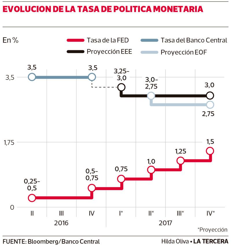 LT17-TPM.jpg