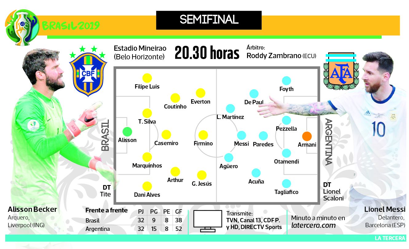 DEP-anuncio-brasil-argentina.jpg