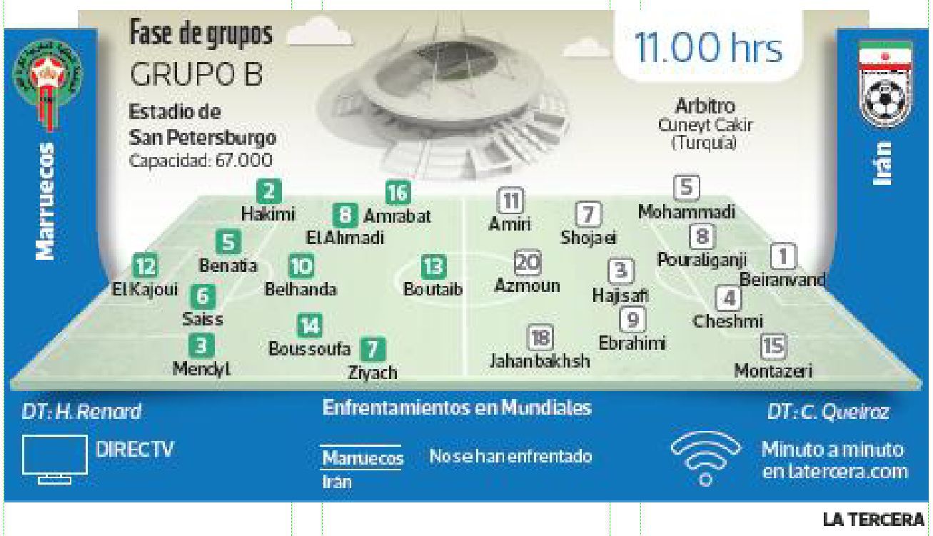 Marruecos-vs.-Irán.jpg