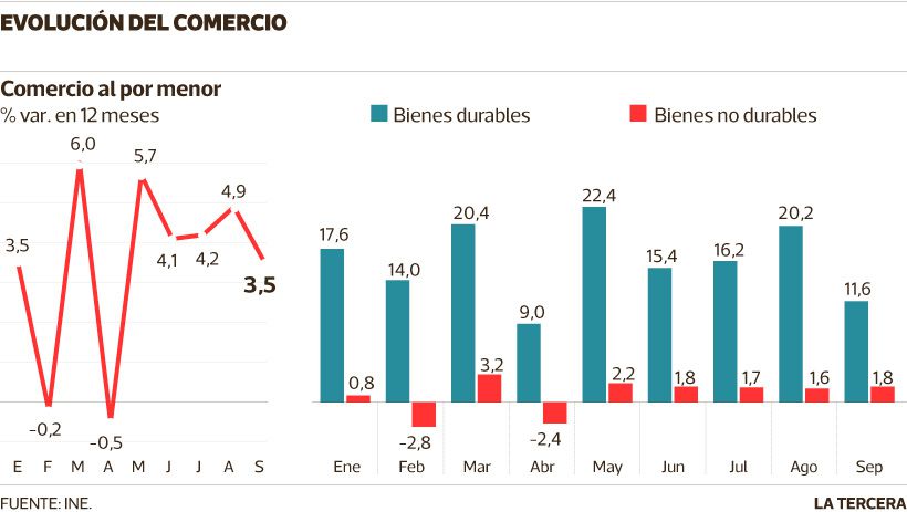 LT04-comercio.jpg