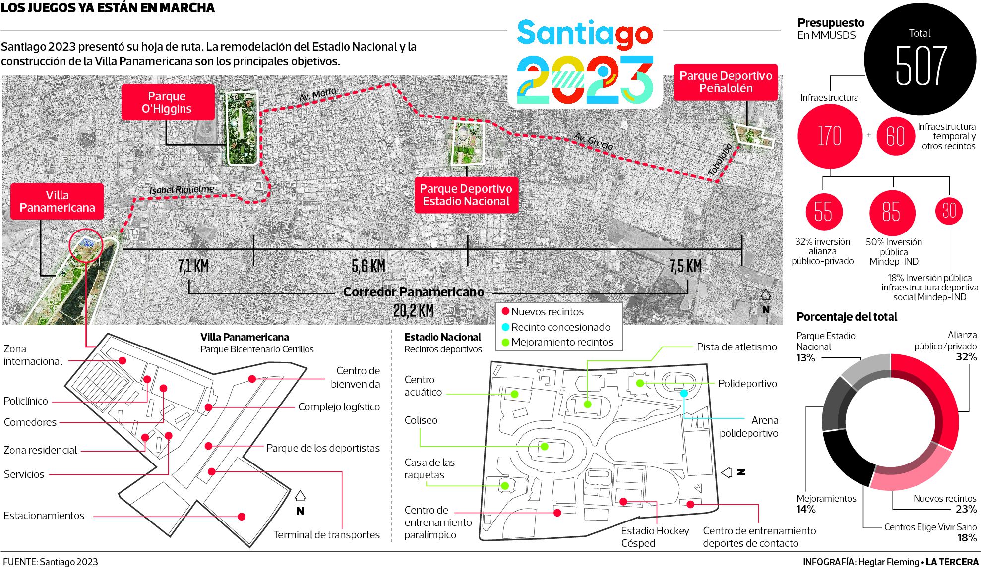 DEP-santiago-2023.jpg