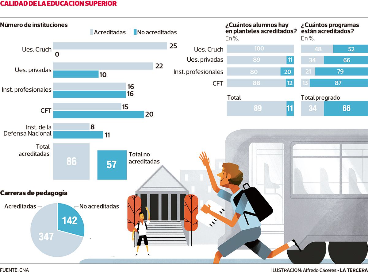 Imagen-NAC-acreditaciones.jpg