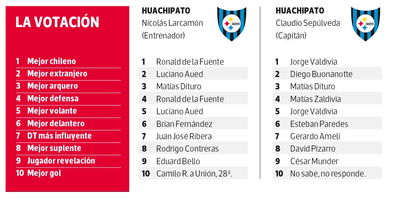 huachipato.jpg