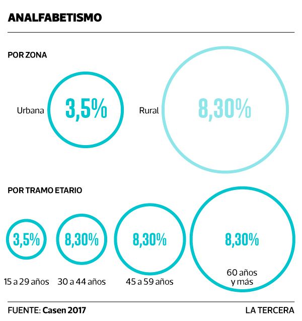 analfabeto-WEB2.jpg