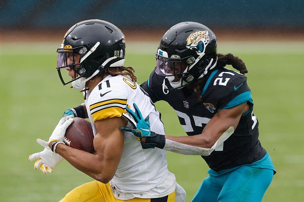 November 22, 2020 - Jacksonville, FL, U.S: Jacksonville Jaguars quarterback  Jake Luton (6) during 1st half NFL football game between the Pittsburgh  Steelers and the Jacksonville Jaguars at TIAA Bank Field in