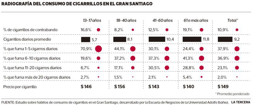 cigarros-840x349.jpg