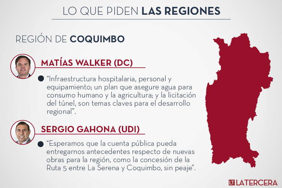 Region-Coquimbo.png