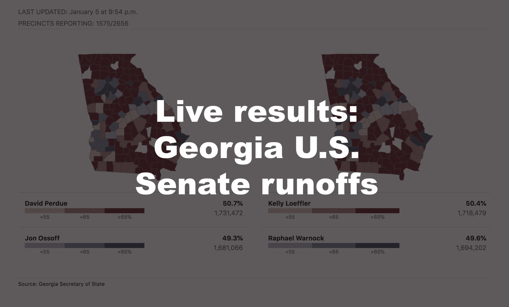 Live Election Results Maps Georgia U S Senate Runoffs