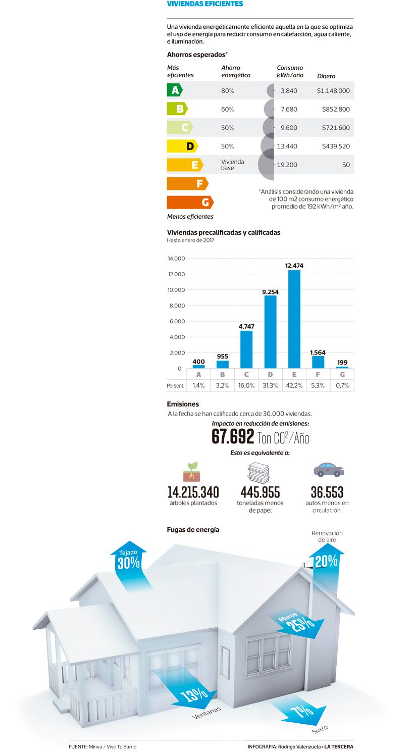 Imagen-LT19-Ahorro-energia.jpg