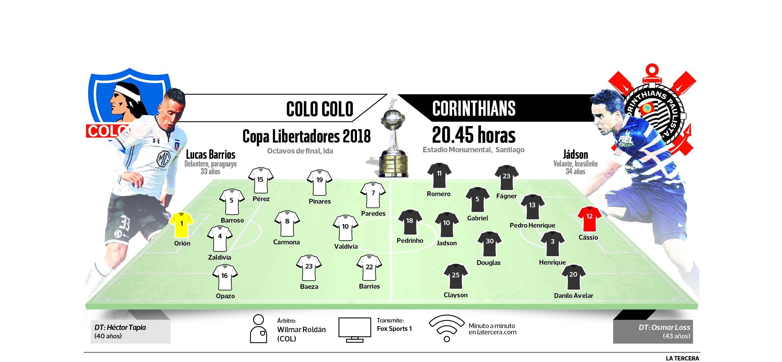 DEP-Anuncio-colo-colo-corinthians2-.jpg