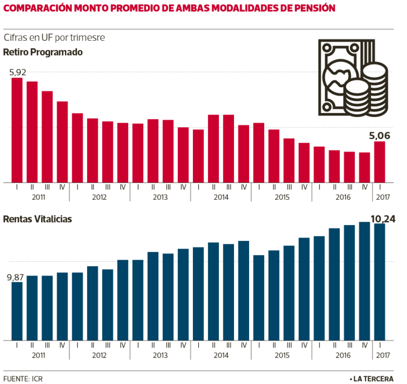 PENSIONES-840x792.png