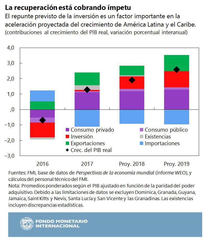 SPA-Werner-Blog-Chart-2.jpg