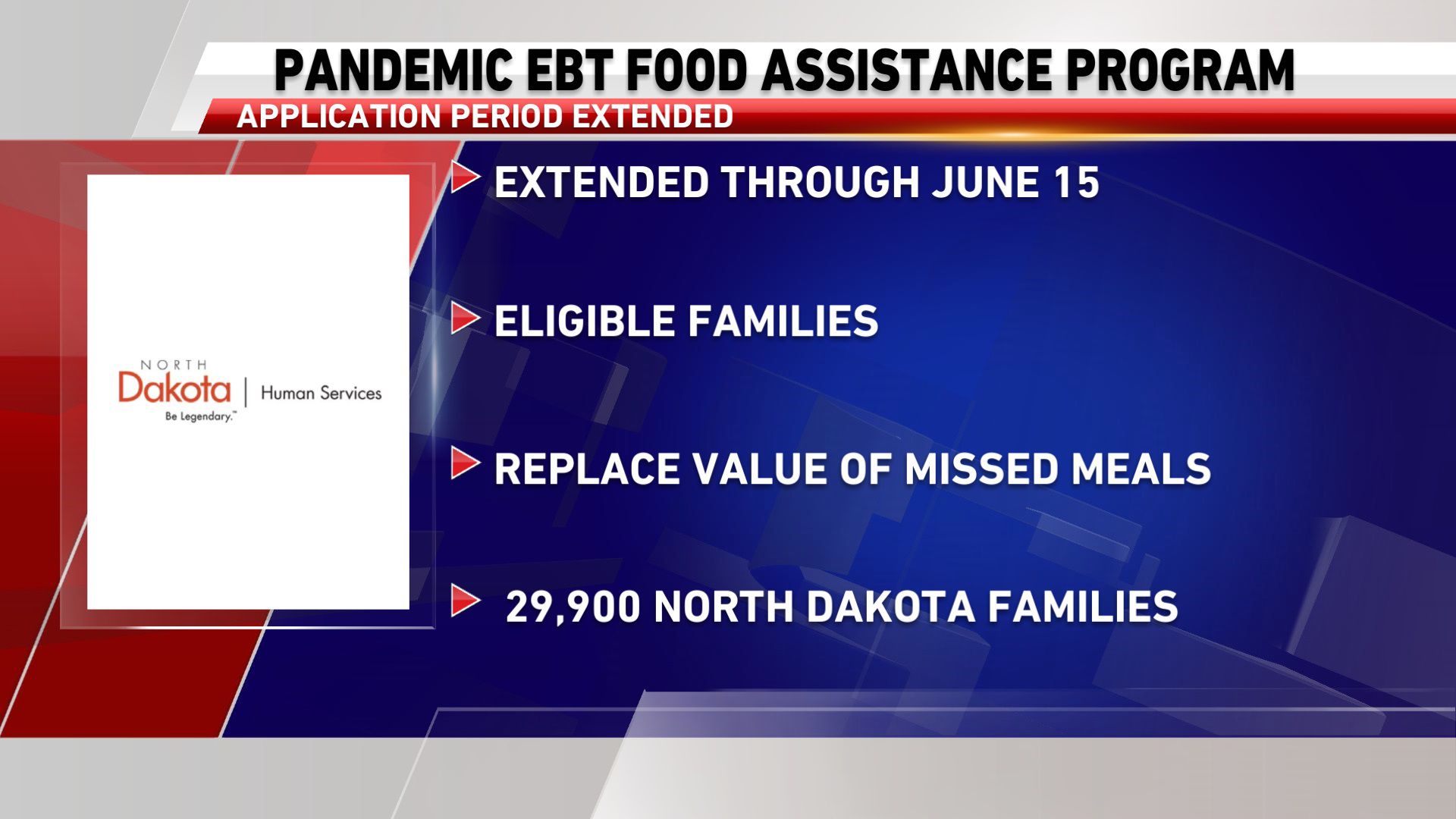 Human Services extends deadline for food assistance program