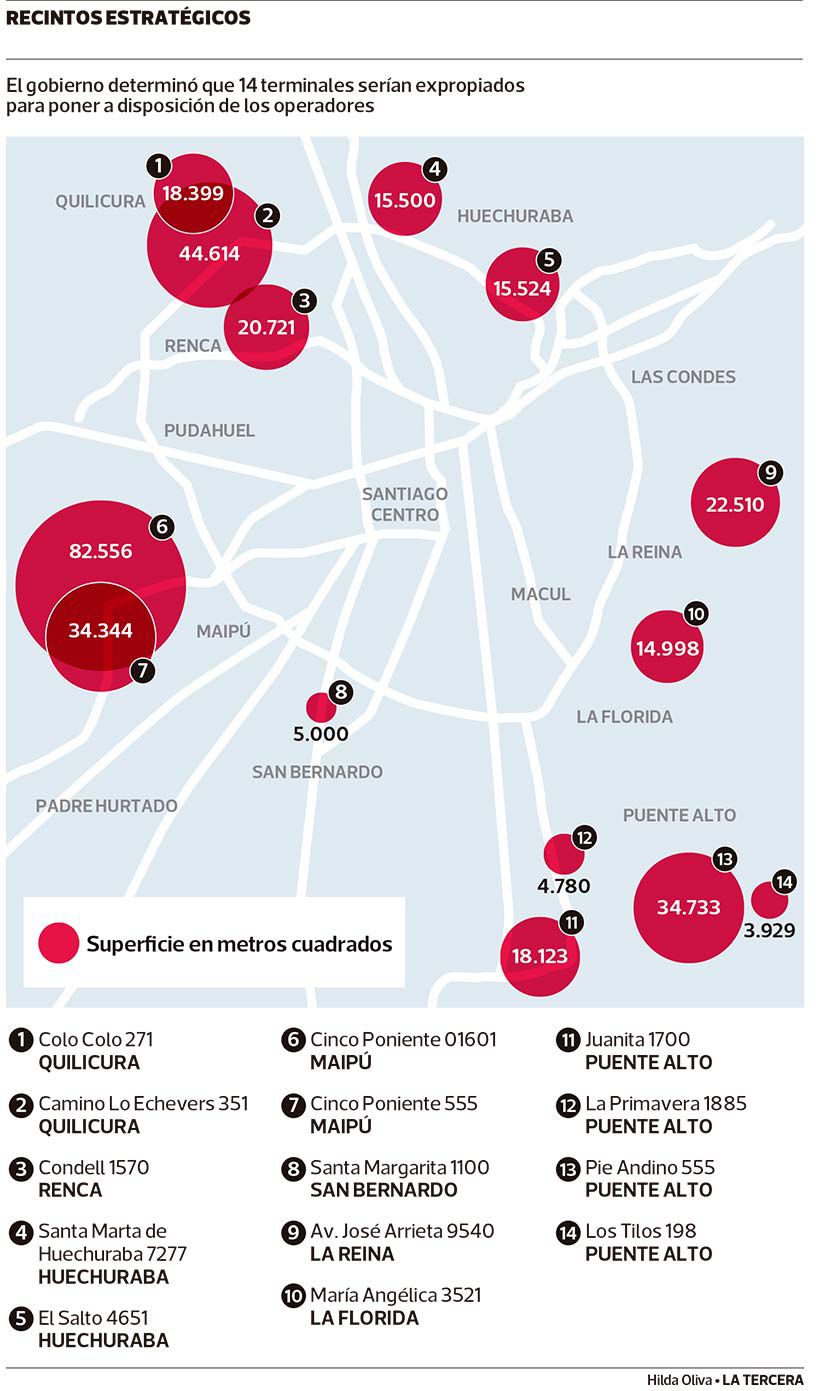 LT29-Paradas-expropiadas.jpg