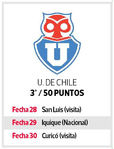 U.-de-chile.jpg