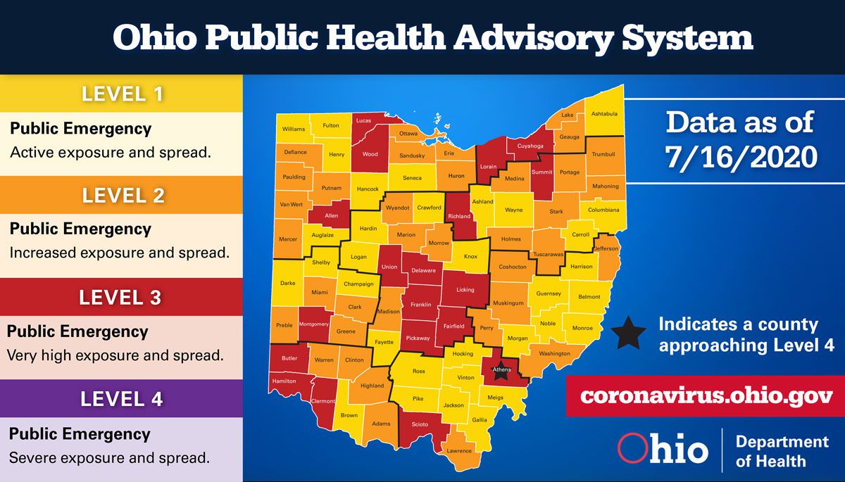 Cuyahoga County Slides Off Highest Purple Alert Watch List Under