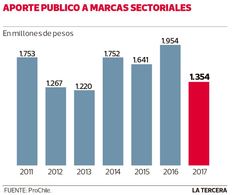 Imagen-NEG-aporte-publico.jpg