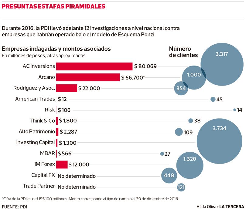 Imagen-LT04-Estafas-piramidales.jpg