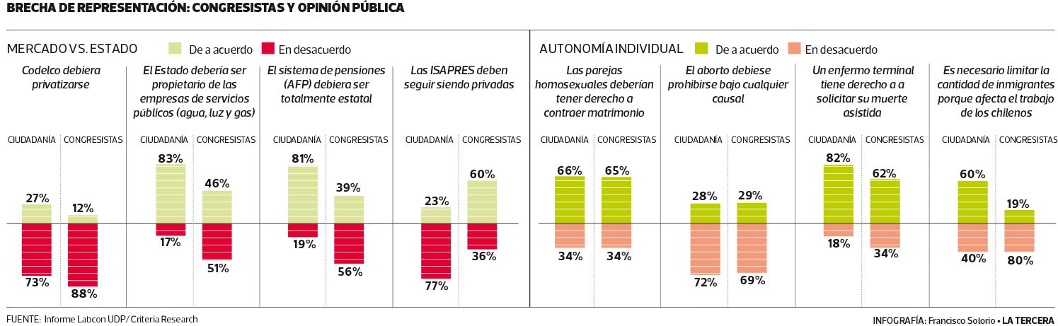 POL-Congreso-Cuidadania.jpg