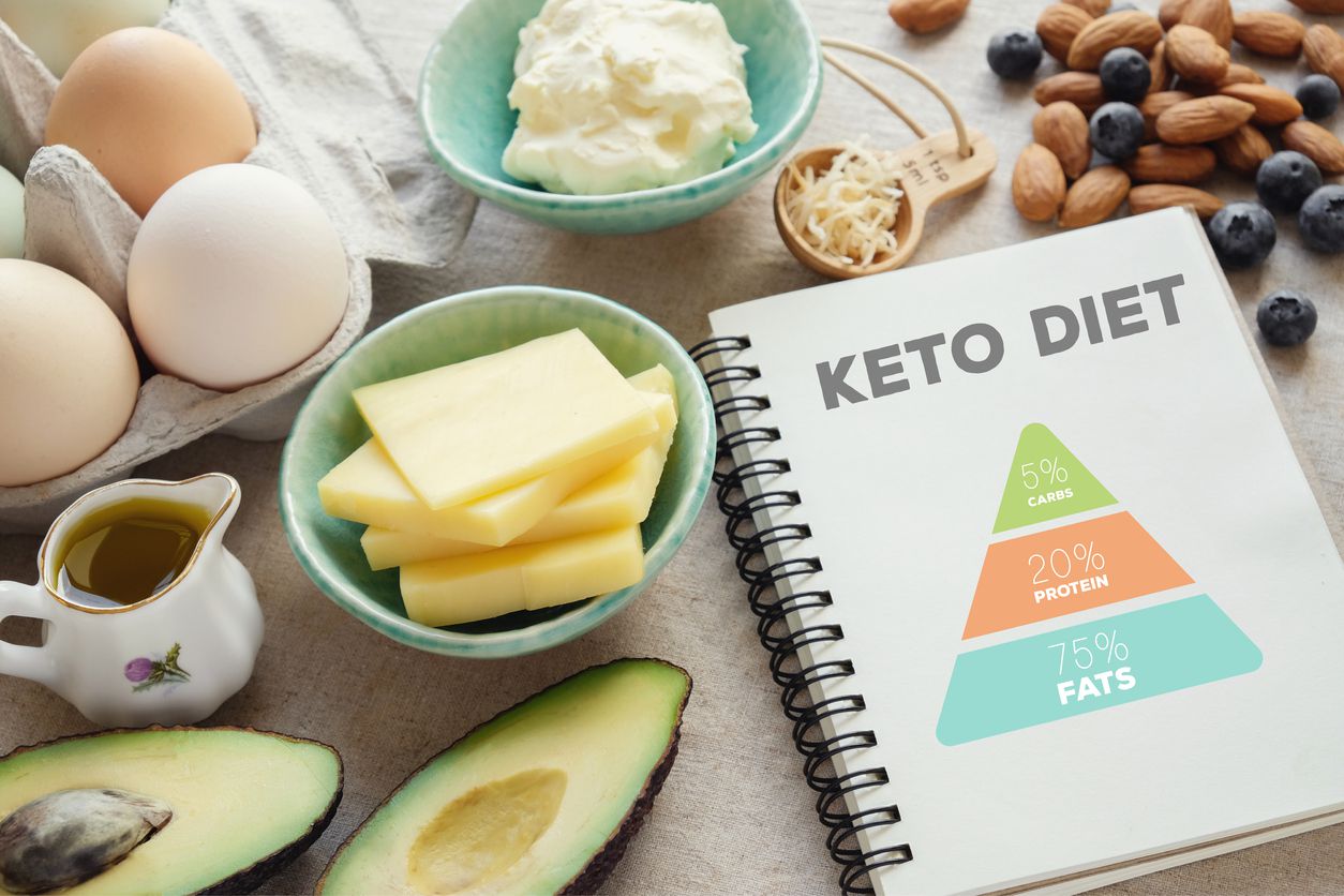 Poți mânca prea multă grăsime în dieta Keto? - Mâncat Sănătos