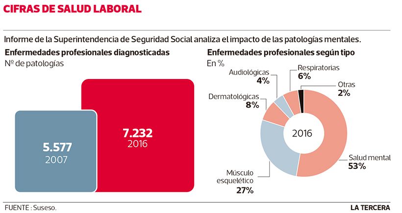 Imagen-PAIS-enfermedades.jpg