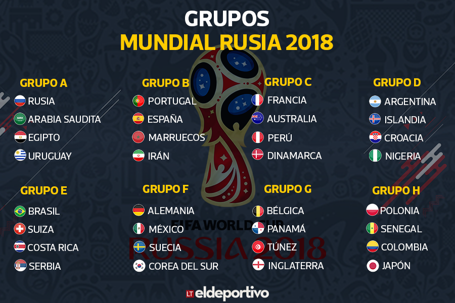 GRUPOS-MUNDIAL.png