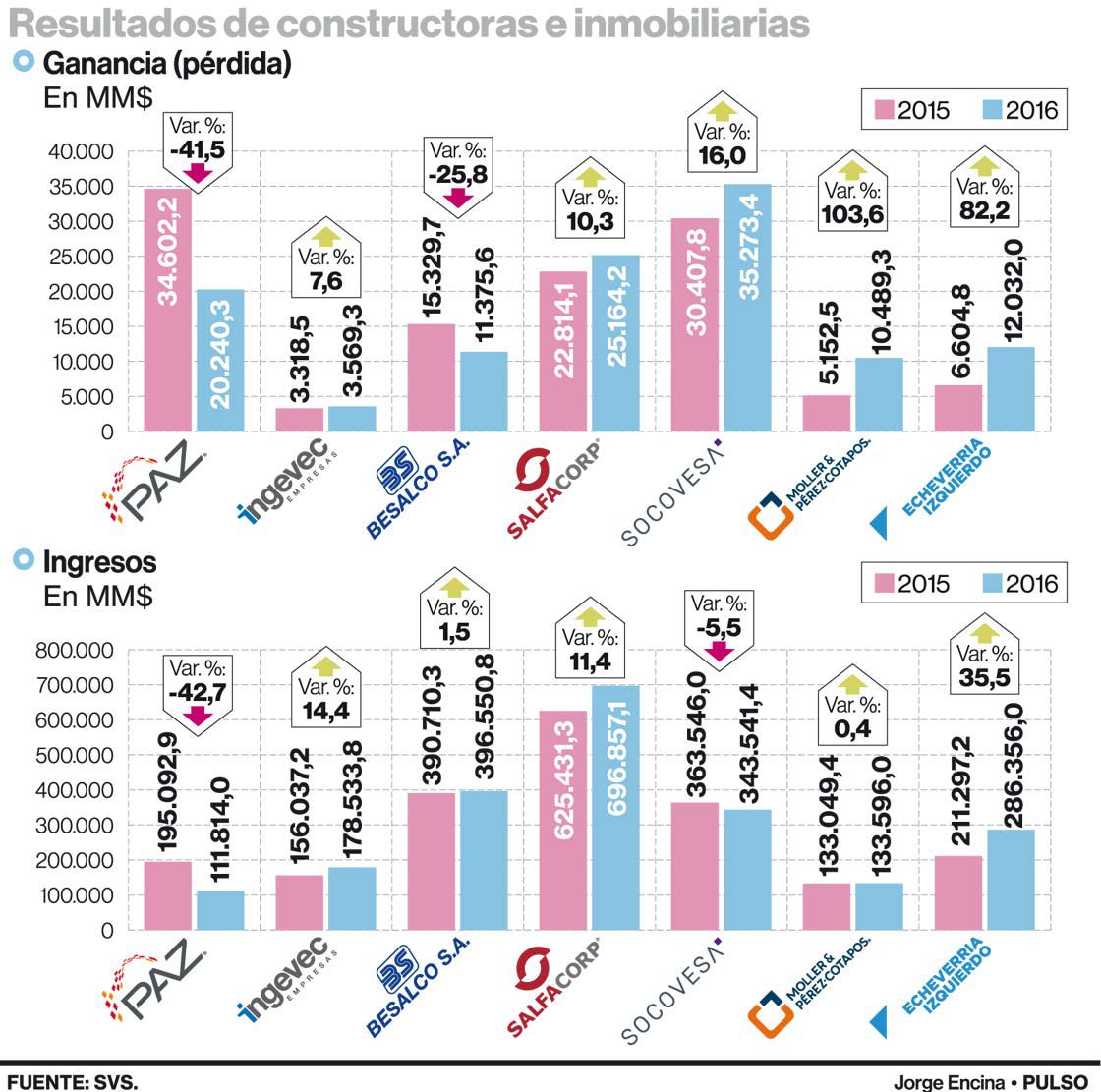 construic.jpg