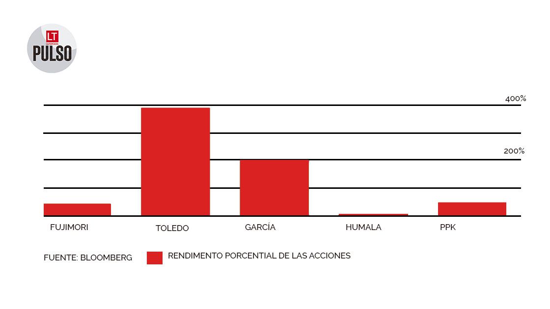 GRAFICO-PPK.jpg