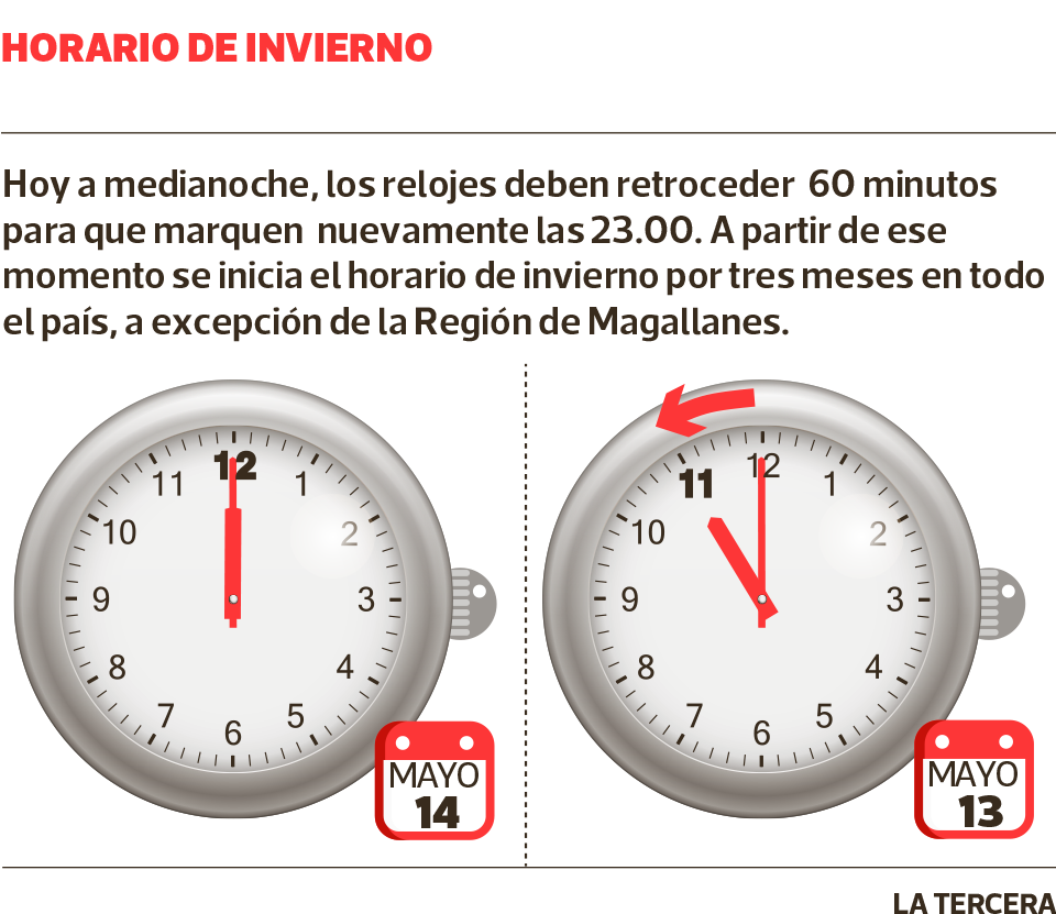 PAIS-horario.png