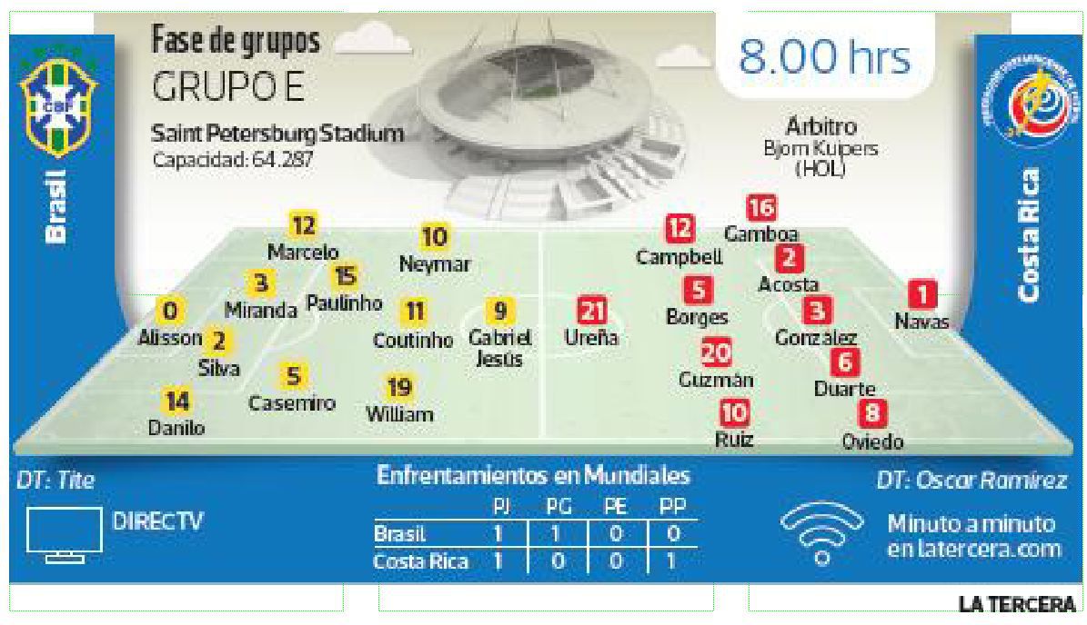 Brasil-vs.-Costa-Rica.jpg