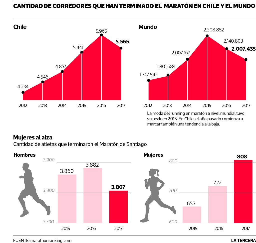 DEP-corredores.jpg