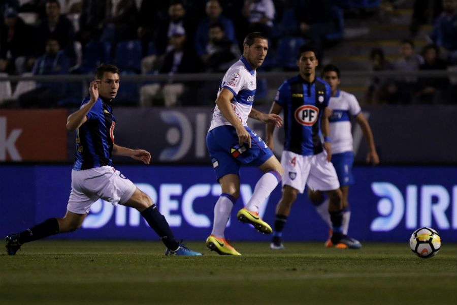 Luciano Aued, Universidad Católica, Huachipato