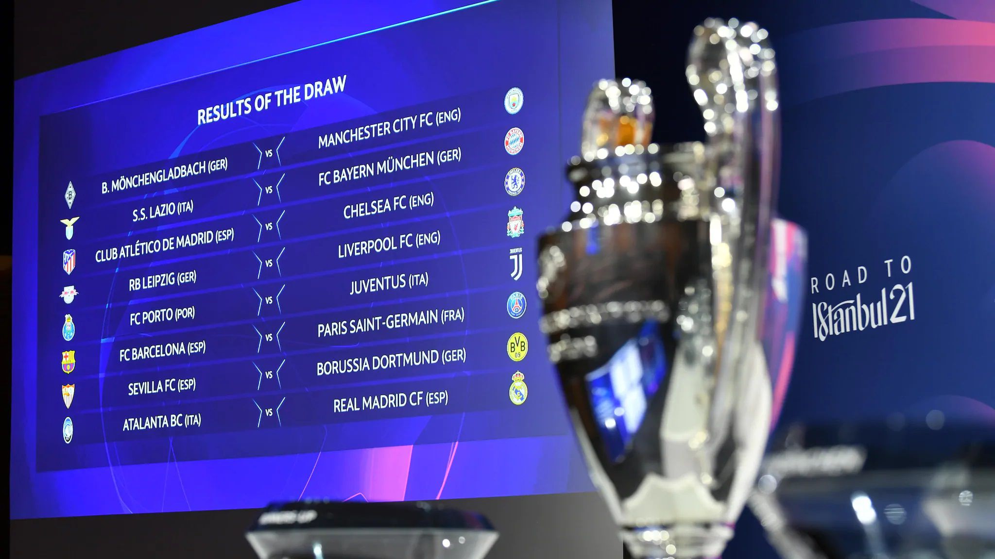 Sorteo Champions League