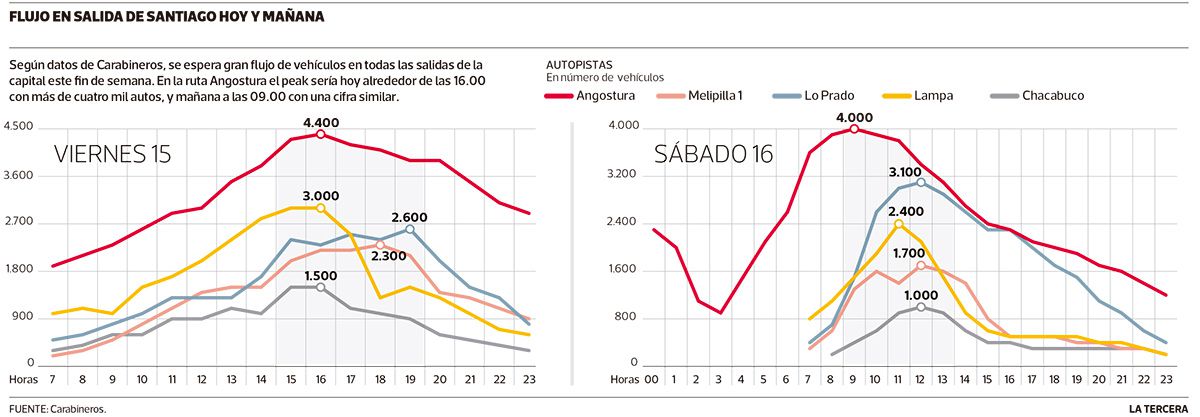 LT-transito-18-sep.jpg