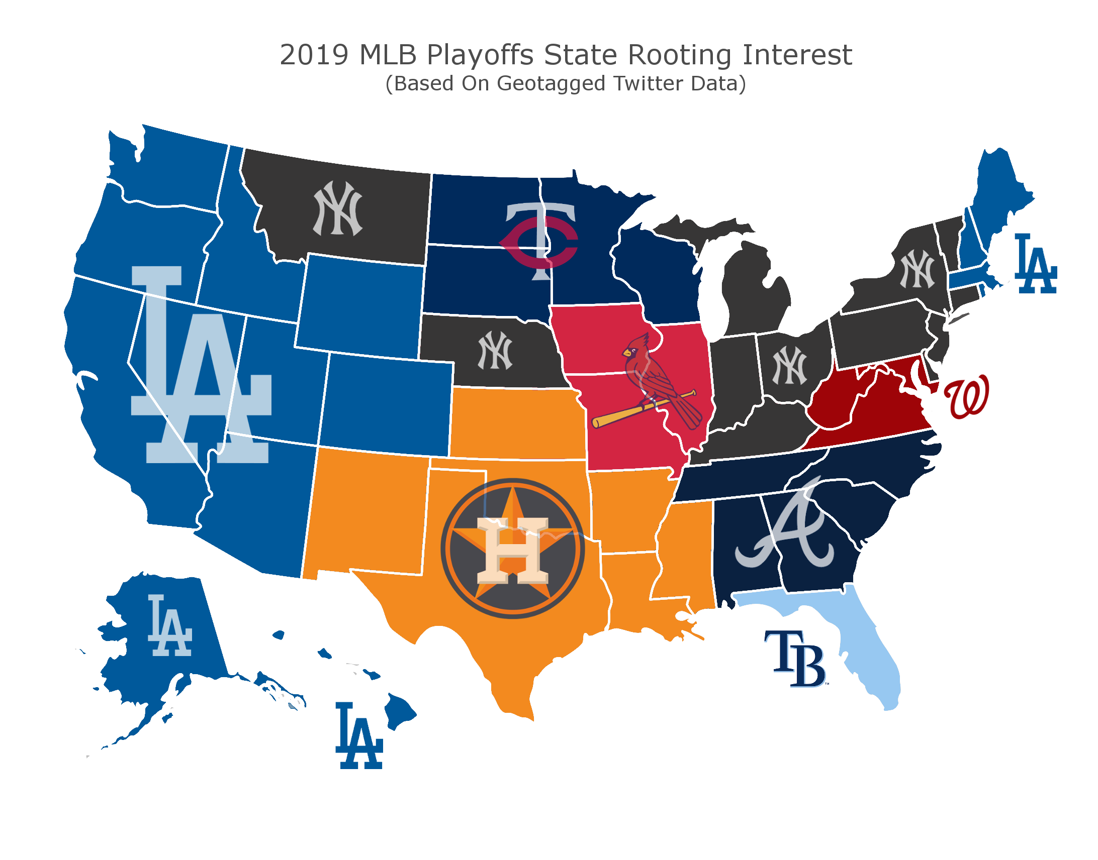 Who is the biggest 'Evil Empire' in sports, according to Twitter? 