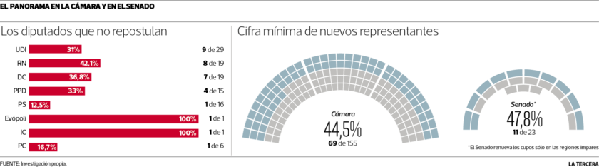 REP-congreso-2-840x234.png