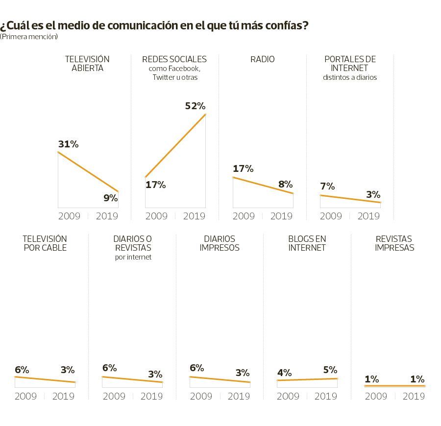 medio-comunicacion-1.jpg