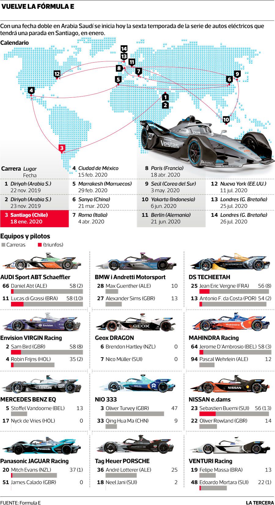 DEP-Formula-E-2020.jpg