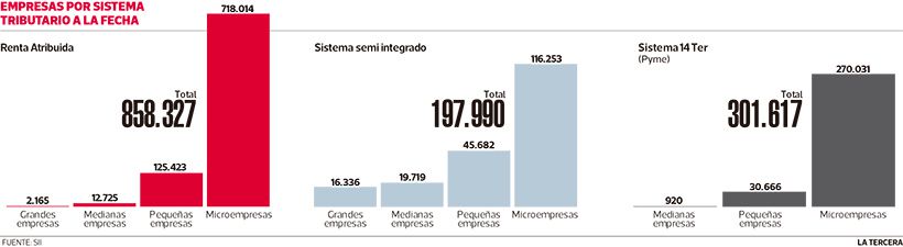 NEG-sistema-tributario.jpg