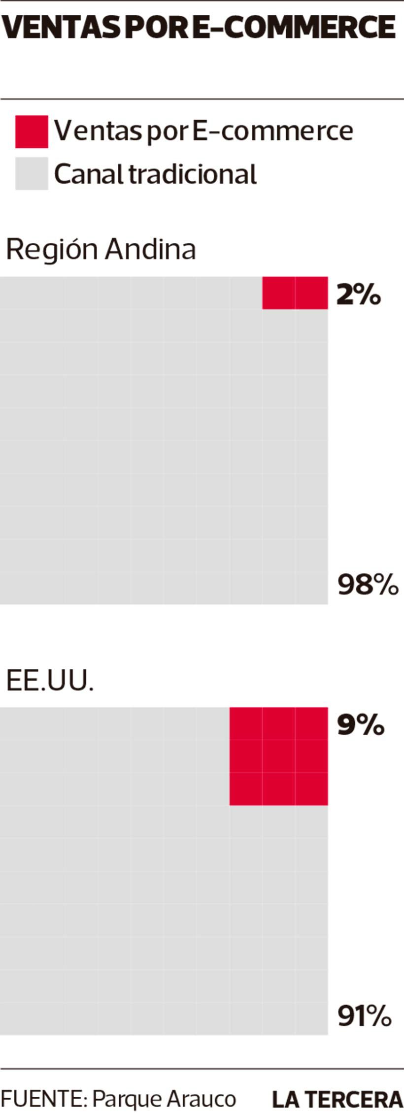 Imagen-NEG-e-commerce.jpg