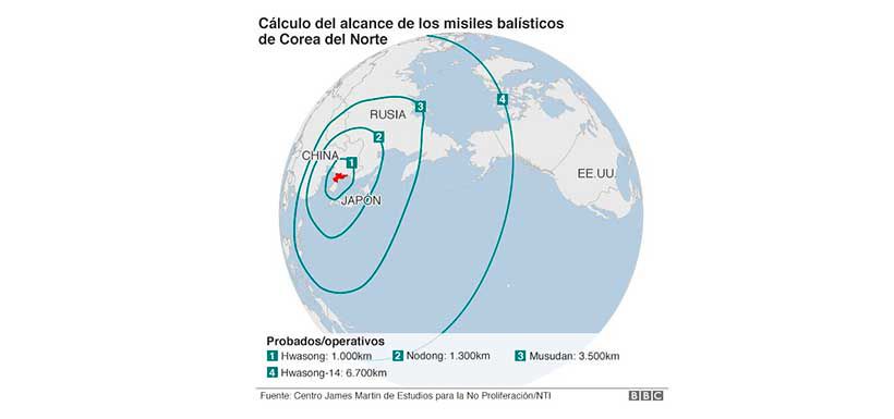 corea-norte-bbc.jpg