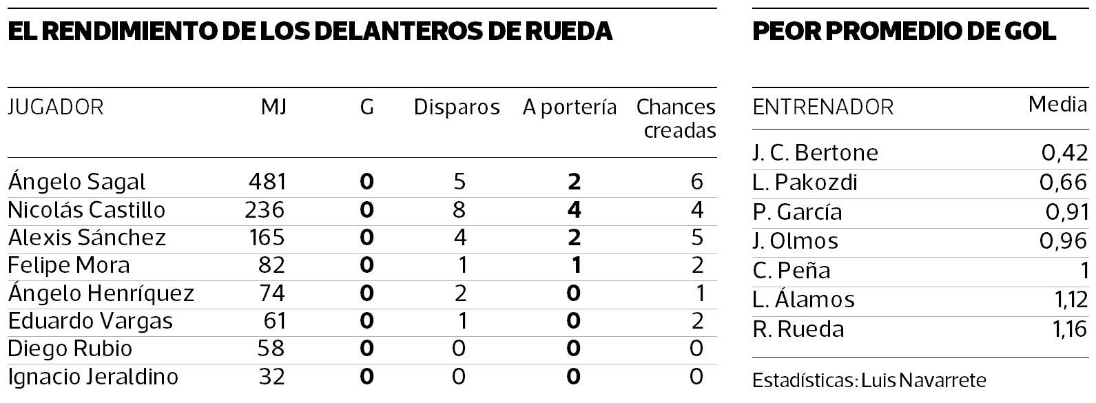 cuadro-goleadores.jpg