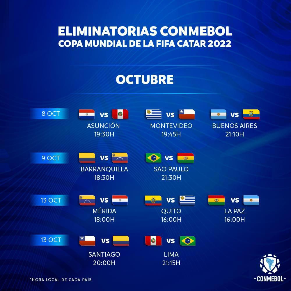 Fixture Eliminatorias