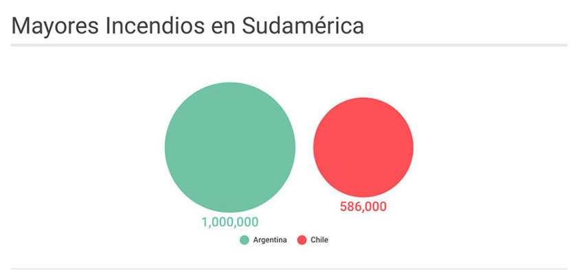 Sudamerica-840x394.jpg